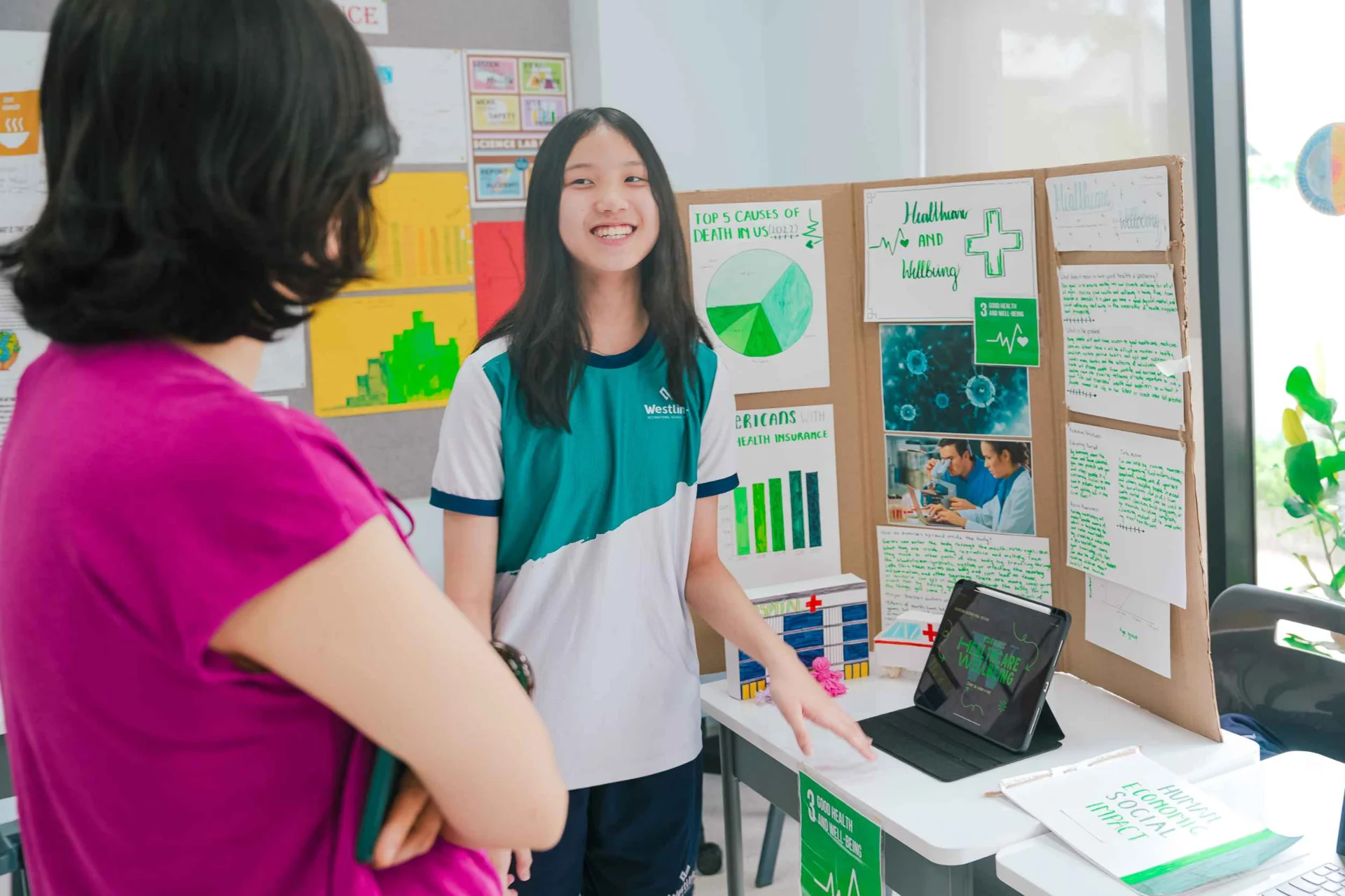 Dự án Cá nhân MYP