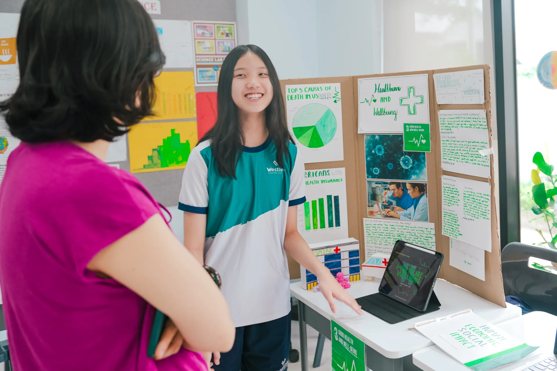 Dự án Cá nhân MYP